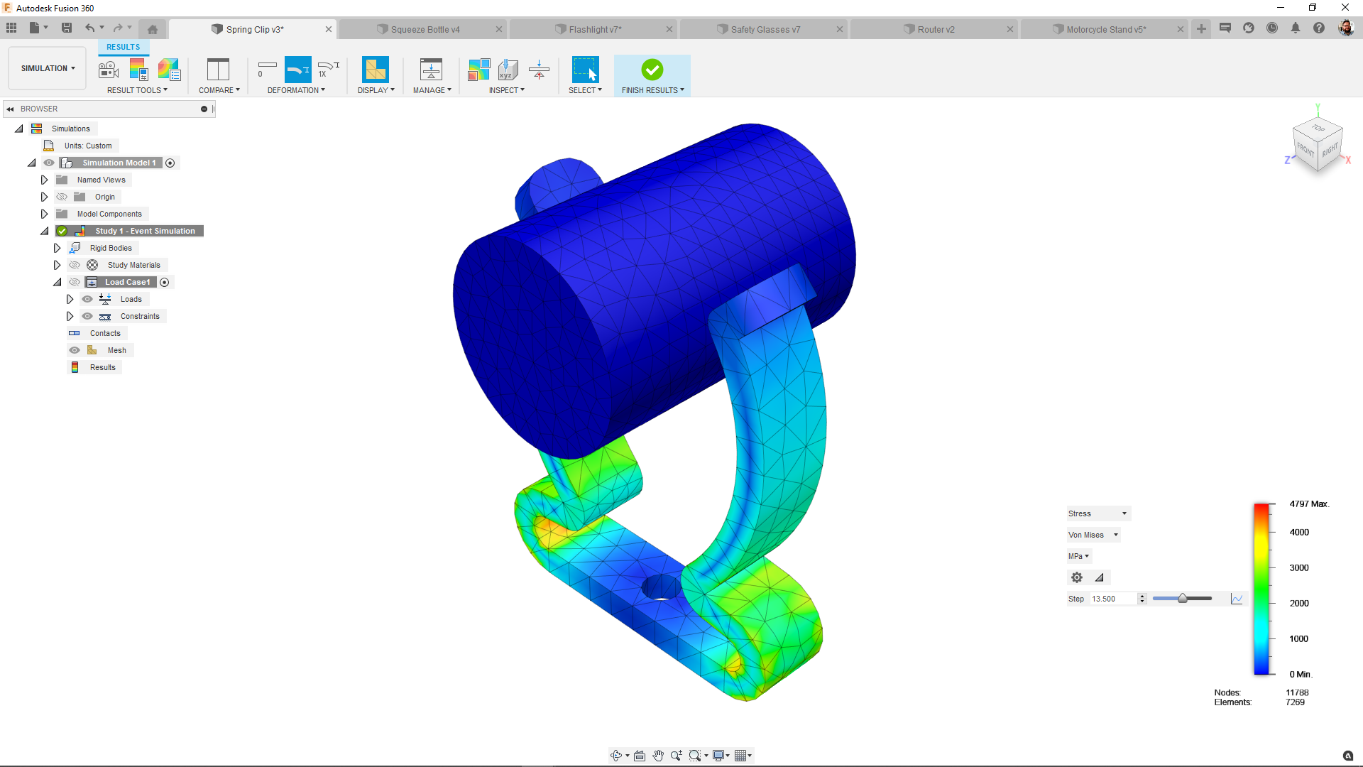 Event Simulation